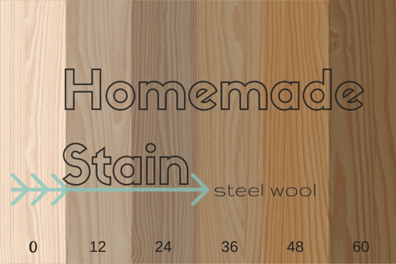 homemade stain steel wool