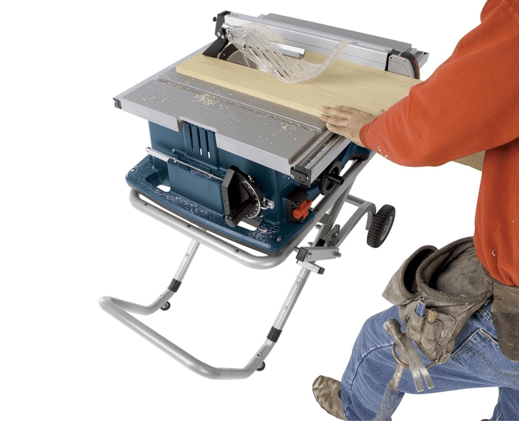 Best Woodworking Tools: What you Need for your DIY Woodworking Shop