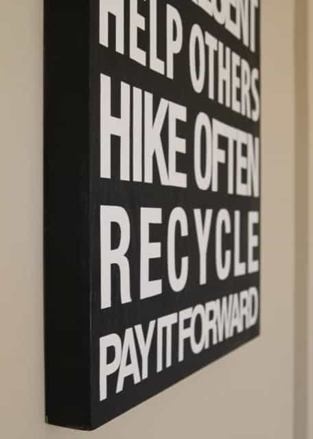 DIY Subway Art On A Budget