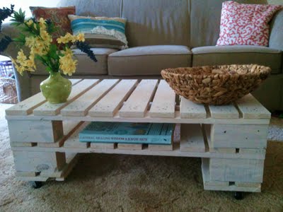White Washed Pallet Coffee Table