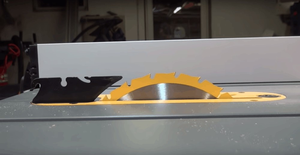 Table Saw Horsepower How Much is Enough? The Saw Guy