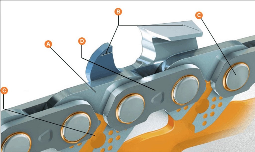 Stihl Chainsaw Chain