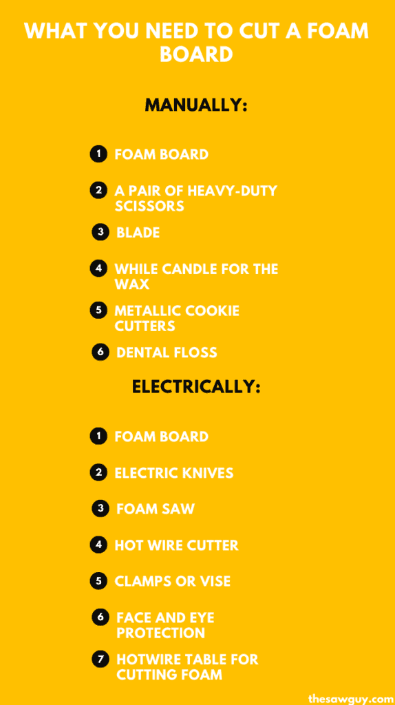 What You Need to Cut a Foam Board Infographic